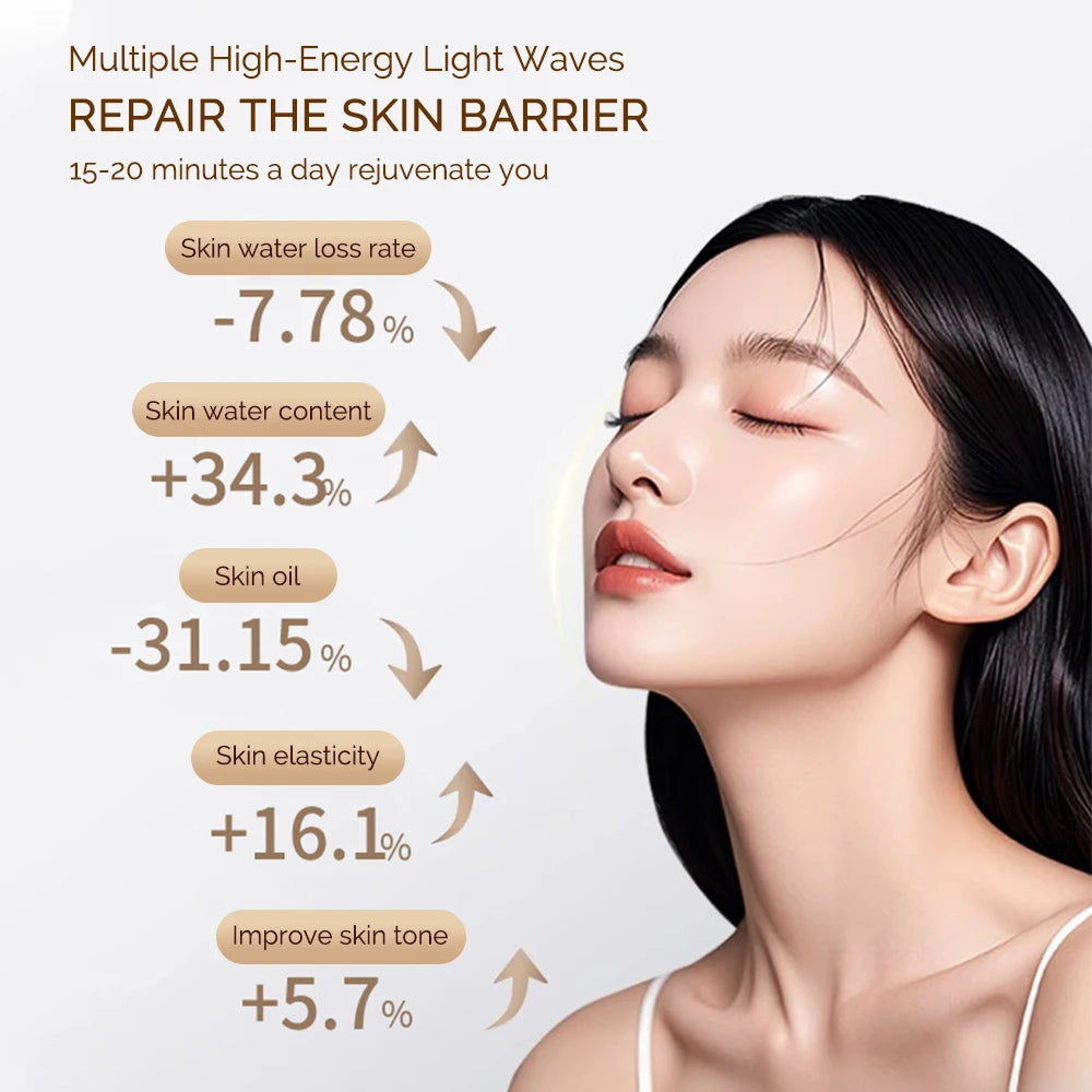 Máscara LED Facial — 7 en 1