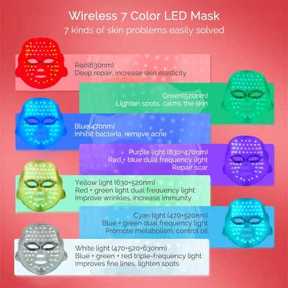 Máscara LED Facial — 7 en 1