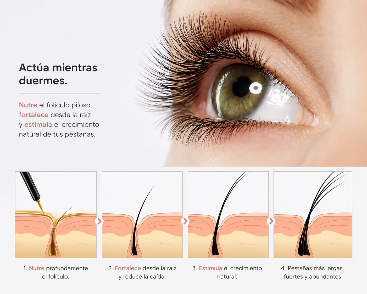 Serum de Crecimiento para Pestañas